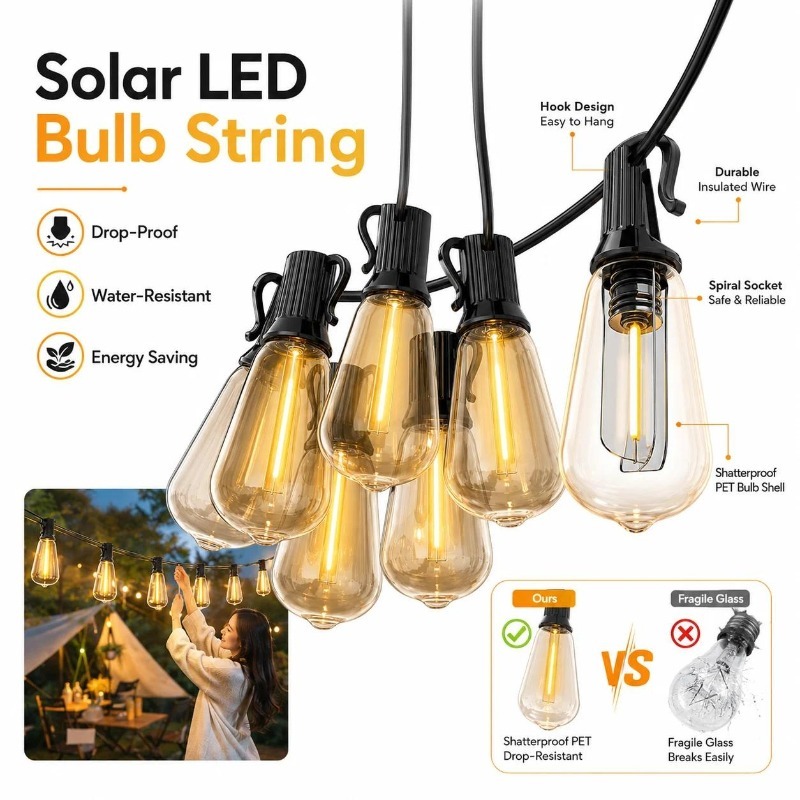 Outdoor Camping Lights String - ไฟประดับสายรูปมะละกอ LED พลังงานแสงอาทิตย์สำหรับใช้งานกลางแจ้ง กันน้ำ 8 โหมด